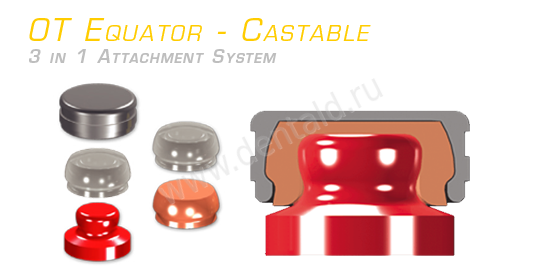 OT Equator_Castable